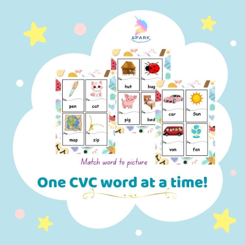 CVC Words – Learn to Read with Fun and Confidence!